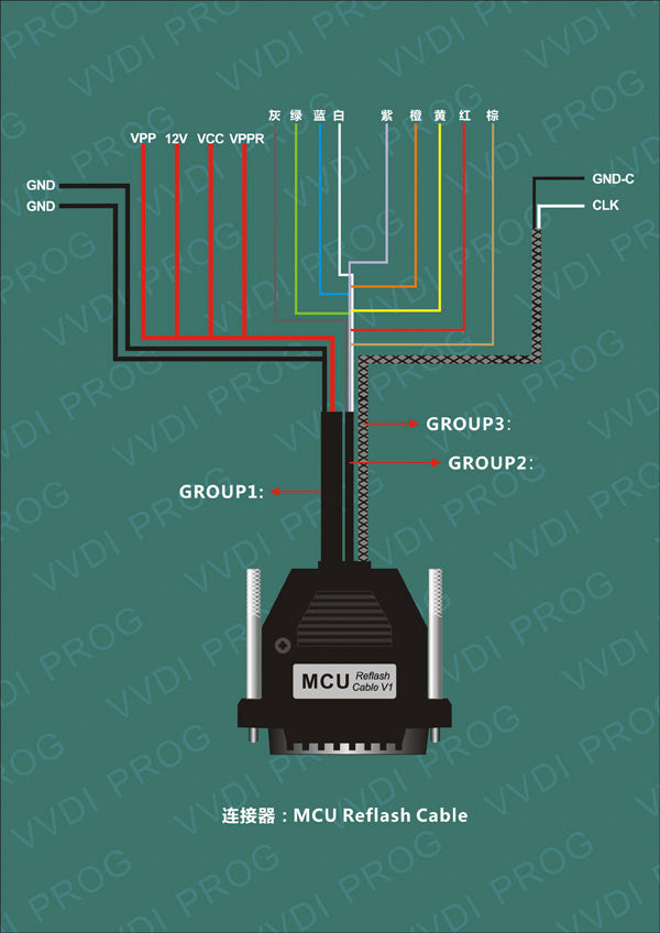 V5.3.7 Original Xhorse VVDI PROG Programador VVDI Programador Ferramenta Chave Ganhe Grátis para BMW ISN Função de Leitura
