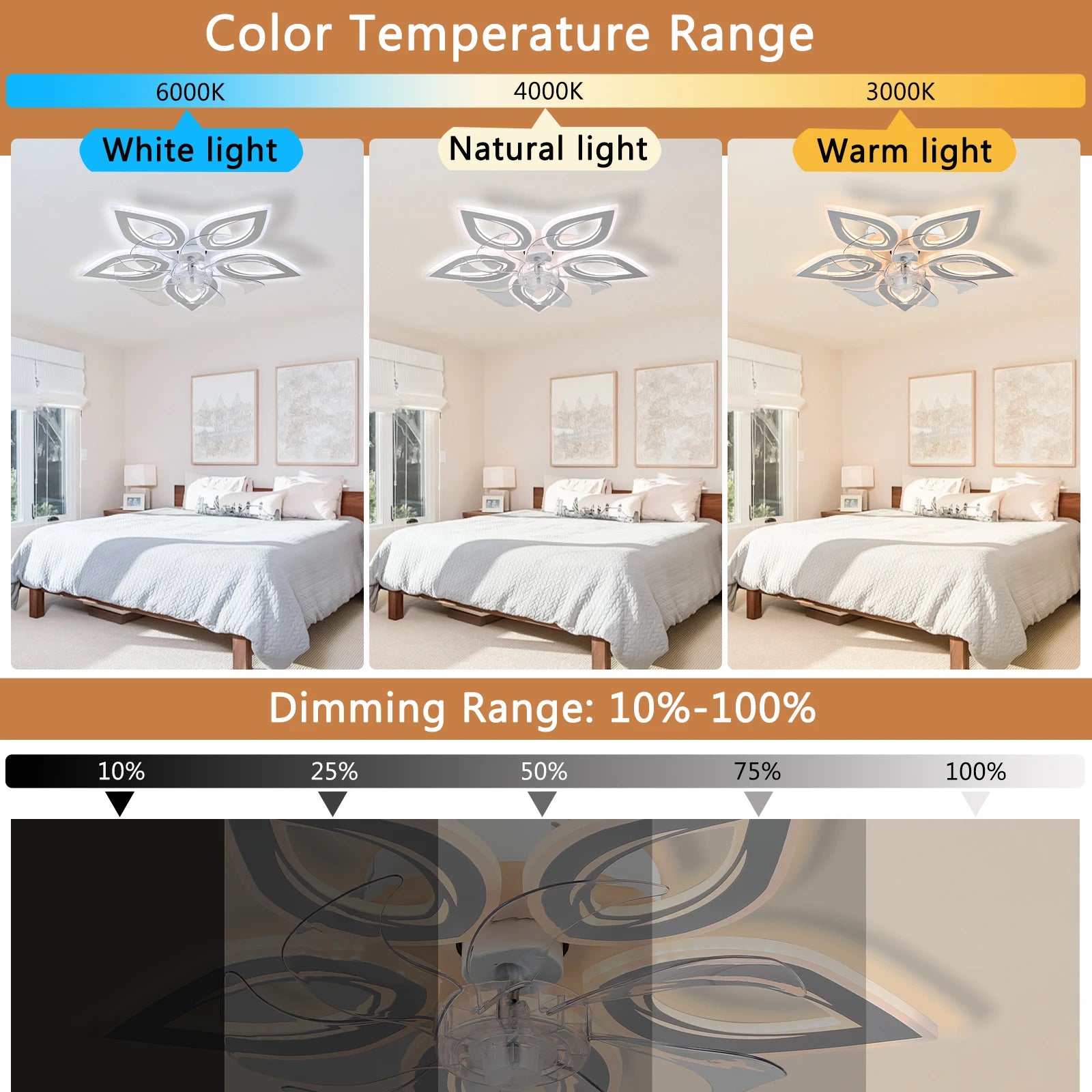 12'' Modern Crystal Ceiling Fan with LED Light 6-Speed Remote Control Dimmable High CRI 90 for Home Office