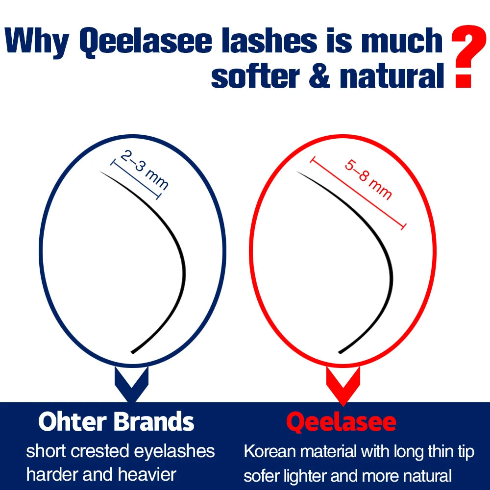Extensões de Cílios Postiços Qeelasee Profissionais de Mink, Cílios Individuais para Maquiagem, Volume e Fans de Cílios, Atacado