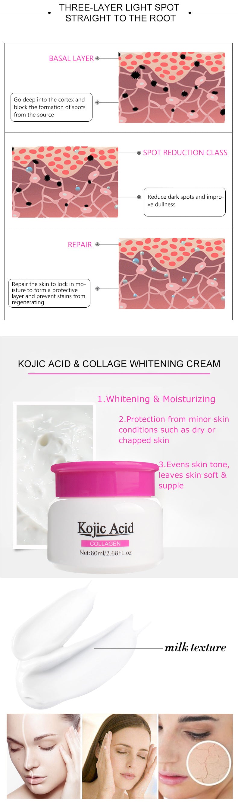 Creme Hidratante Ácido Kójico de Colágeno, Nutrido, Pele Danificada, Brilhante e Suave, Facial, Cuidado, Reparação, R1U9, 80ml
