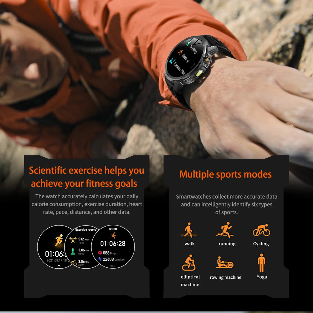Novos Relógios Inteligentes Militares para Atividades ao Ar Livre 2026, Tela AMOLED de 1,85 polegadas, Bateria Grande de 1000mAh, À Prova D'água 10ATM, Chamada, Esportes, Pulseira Fitness Masculina