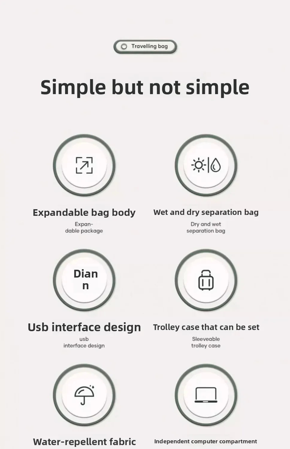 Mochila de viagem expansível de grande capacidade, bolsa de ombro dupla para viagens de negócios, montanhismo e transporte de computador