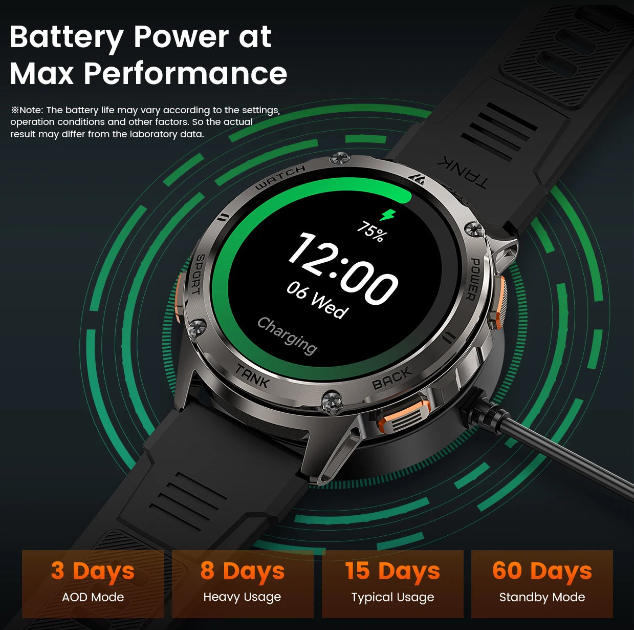 Original KOSPET TANK T3 Relógio Inteligente Para Homens Militar Smartwatch Mulheres Relógios de Fitness Digitais AMOLED AI Voz AOD Bluetooth