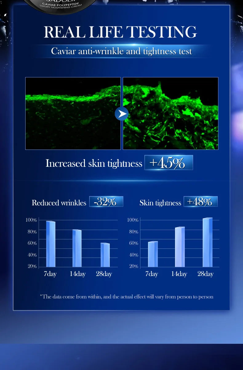 Remoção instantânea de rugas creme retinol rosto anti-envelhecimento endurecimento levantamento desbotamento linhas finas melhorar a pele hidratar iluminar cuidados com a pele