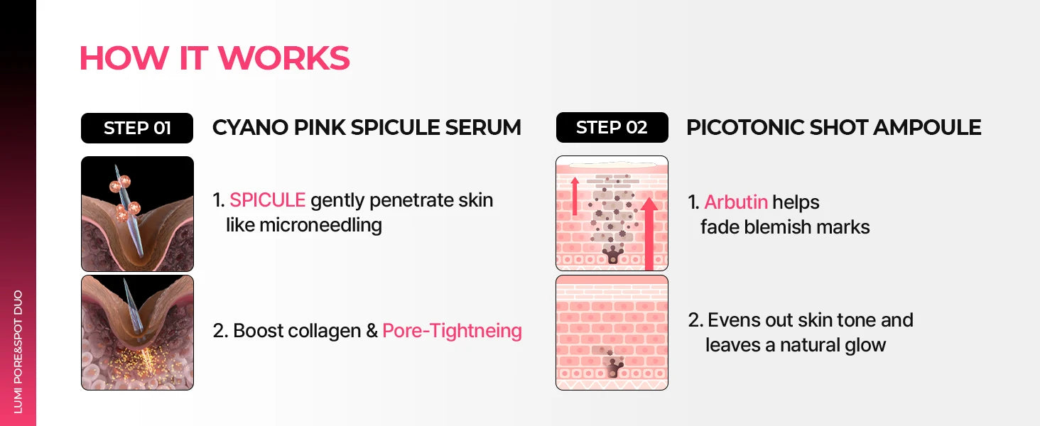 Dr.Melaxin Lumi Firm & Lift Duo |   Sérum coreano de colágeno para o rosto, que firma, preenche e refina a pele, aumentando a densidade e a reparação da pele.