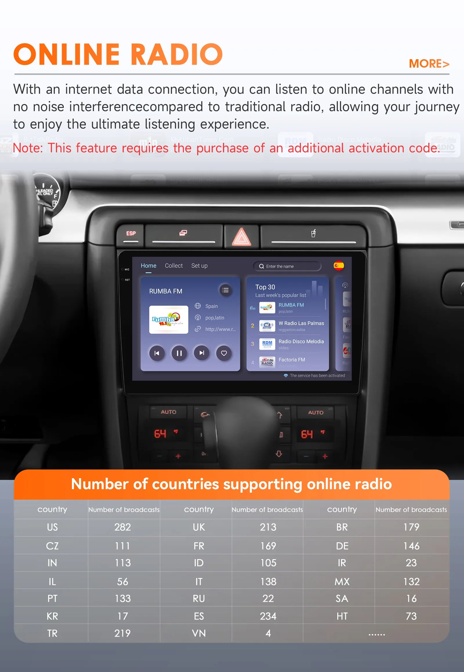 Rádio de Carro Android 2Din de 9 polegadas Hizpo para Audi A4 B8 B7 B6 S4 RS4 2000 - 2009 SEAT Exeo BT 4G DSP RDS CarPlay Navegação GPS 360CAM