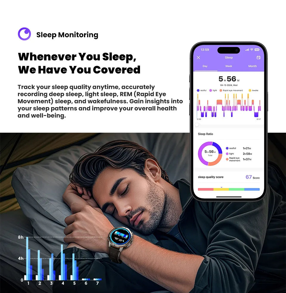 Relógio Inteligente Masculino T REX 3 com Tela AMOLED de 1.73", Bússola, Chamada BT, Resistente à Água 1ATM, Relógios Esportivos para Homens IOS Android 2026