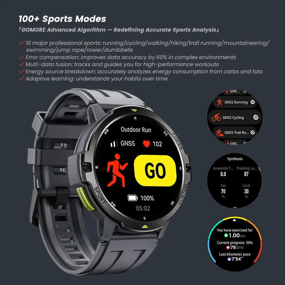 Novo original militar gps smartwatch relógio de fitness 3atm à prova dwaterproof água esportes relógios inteligentes para homem mulher luxo 2026 android