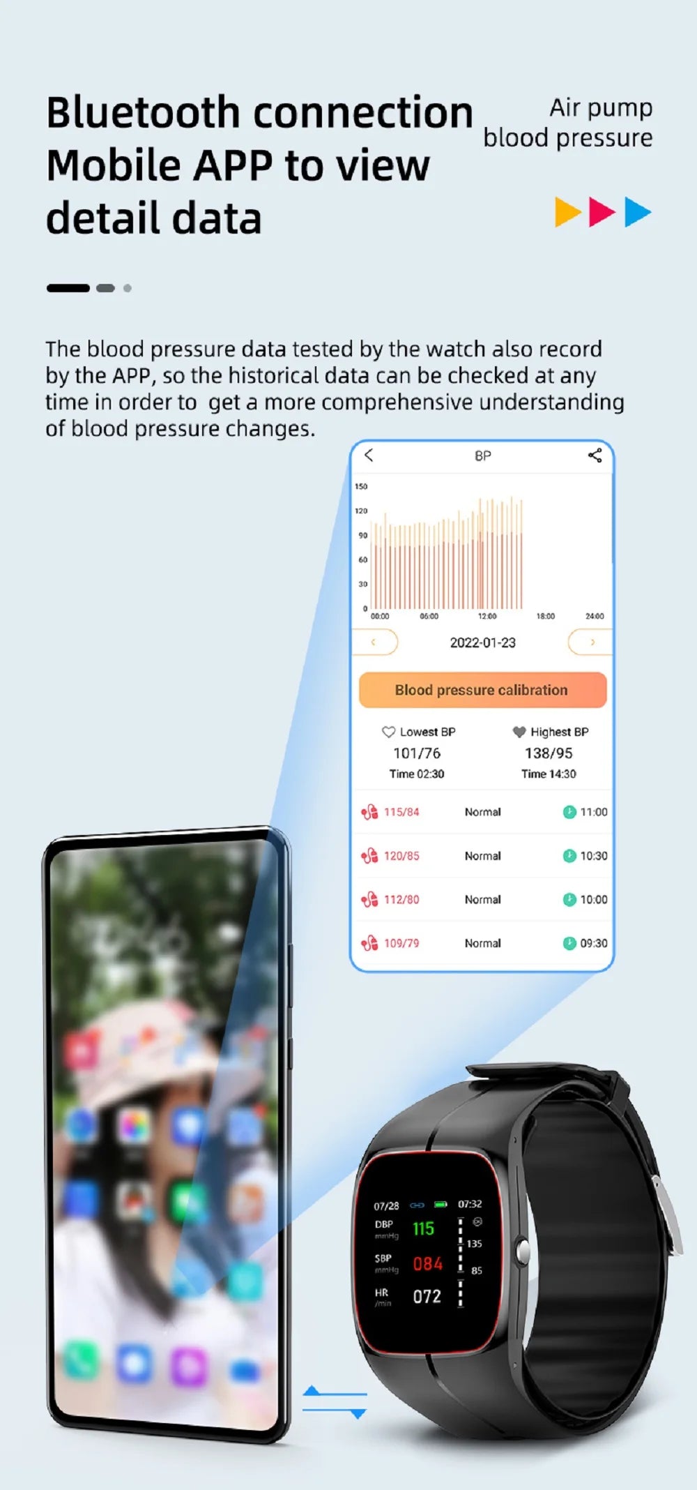 Oxigênio no sangue pressão arterial temperatura corporal monitor de freqüência cardíaca smartwatch masculino à prova dwaterproof água sono esporte saúde relógios inteligentes feminino