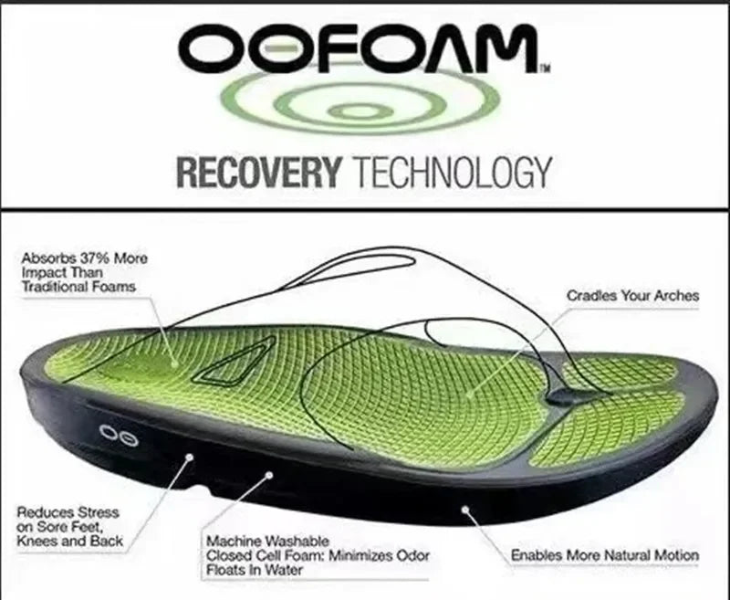 Oofos-sandálias originais para homens e mulheres, chinelos, fundo macio, interior, slides domésticos, sapatos de praia
