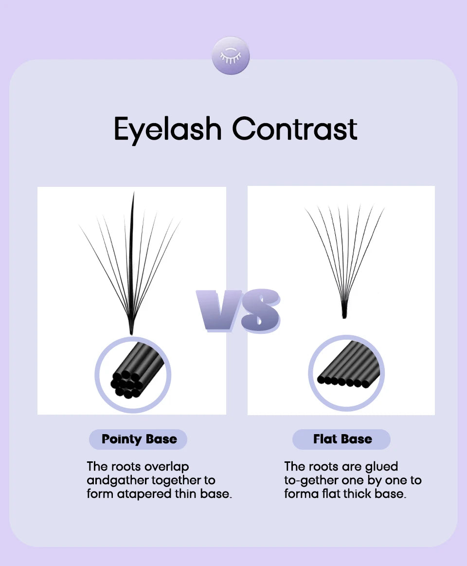 Aguud 3d/5d/7d/9d fino pré-fabricado fãs lash extensão pontiaguda base promade pico fãs cluster cílios volume russo lash extensão
