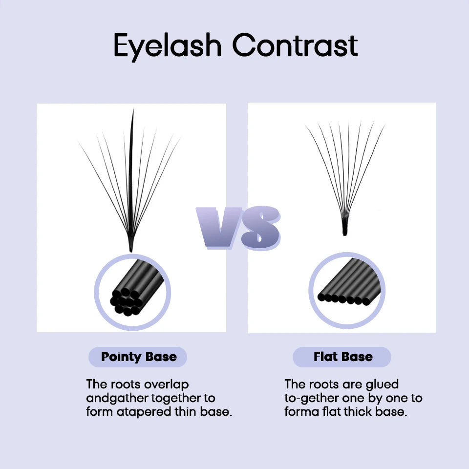Aguud 3d/5d/7d/9d fino pré-fabricado fãs lash extensão pontiaguda base promade pico fãs cluster cílios volume russo lash extensão