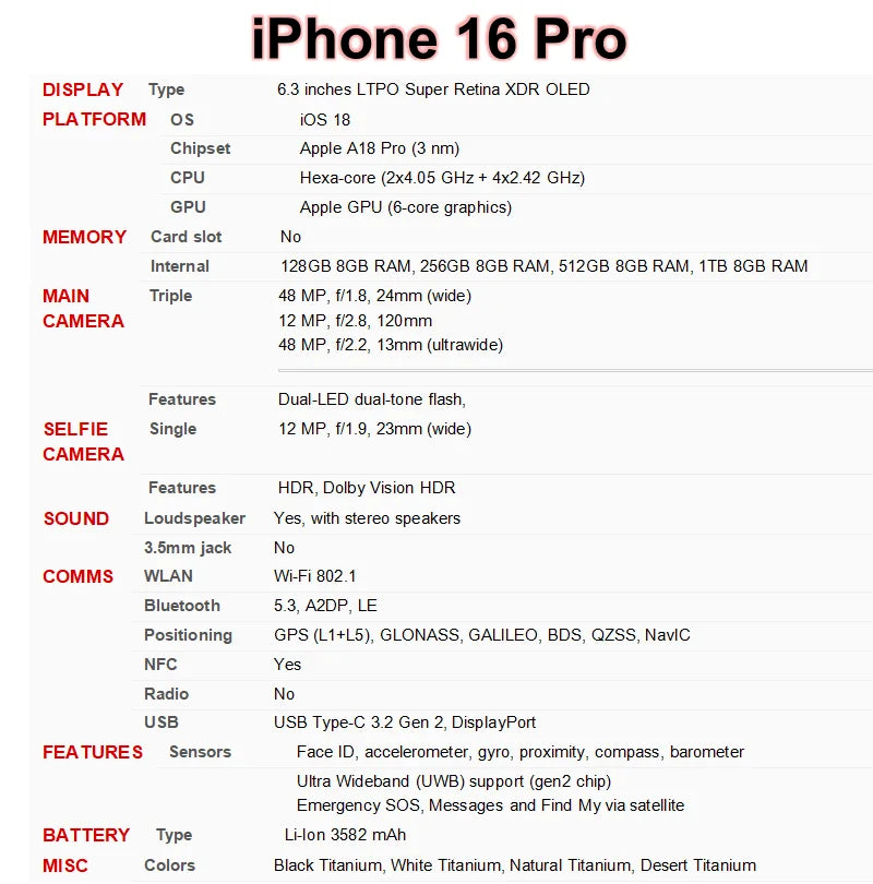 Original iPhone 16 Pro 16Pro 128GB/256GB/512GB/1TB ROM 8GB RAM Unlocked 5G Smartphone Official Package Like New