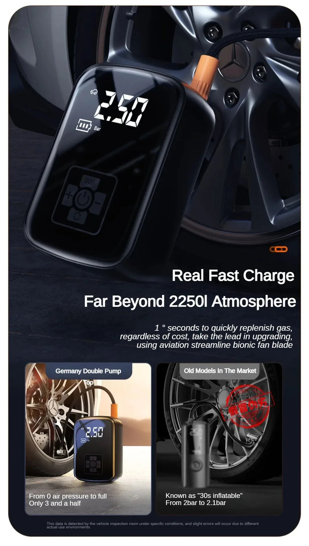 Bomba de Ar Sem Fio para Carro, Compressor de Ar, Inflador de Pneus com Luz LED, Inflador de Pneus Elétrico 150Psi para Carros, Motos e Bicicletas