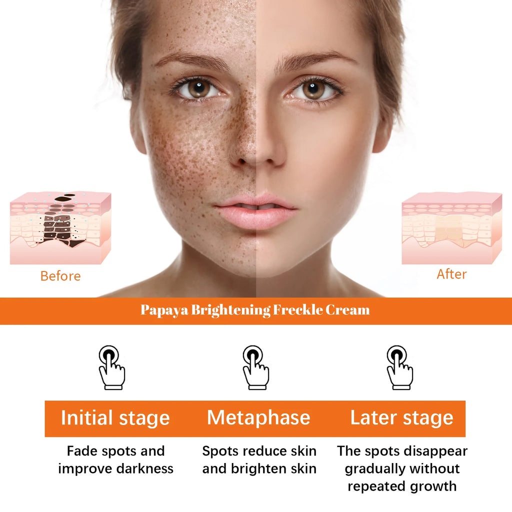 Creme iluminador de mamão, cuidados com manchas escuras e hidratante de tom uniforme, creme facial nutritivo diário