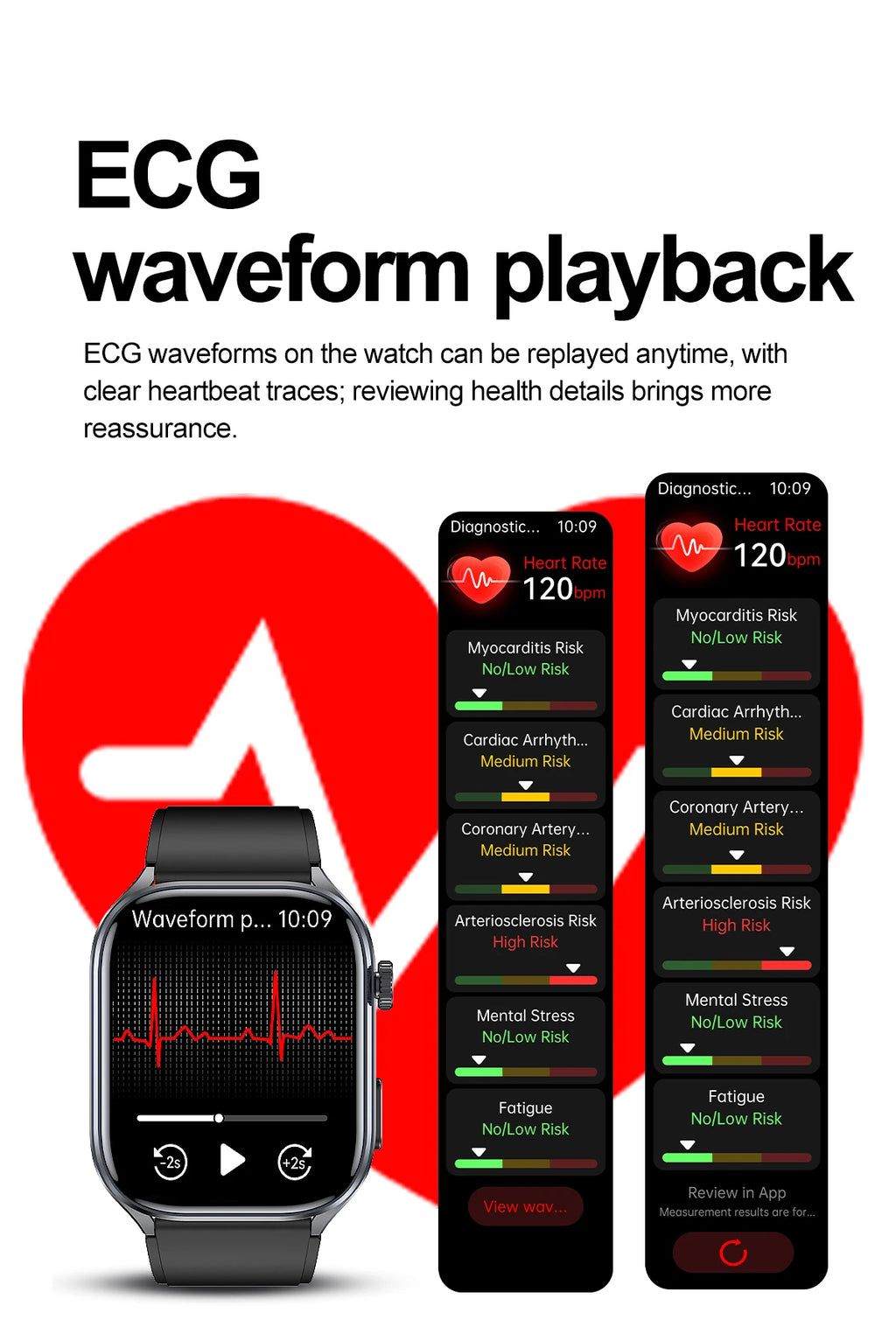 Novo Smartwatch 2026 com ECG Preciso, Análise de Saúde Cardíaca, Análise de Sangue, Lipídios no Sangue, Pressão Arterial e Chamada Bluetooth para Homens