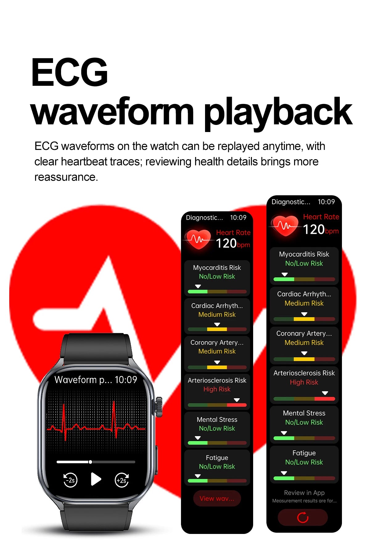 Novo Smartwatch 2026 com ECG Preciso, Análise de Saúde Cardíaca, Análise de Sangue, Lipídios no Sangue, Pressão Arterial e Chamada Bluetooth para Homens
