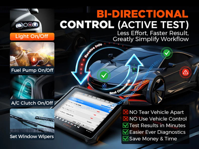 OTOFIX D1 LITE OBD2 Scanner Ferramenta de diagnóstico de carro Bluetooth Controle bidirecional sem fio OBD Ferramenta de digitalização automotiva Teste ativo