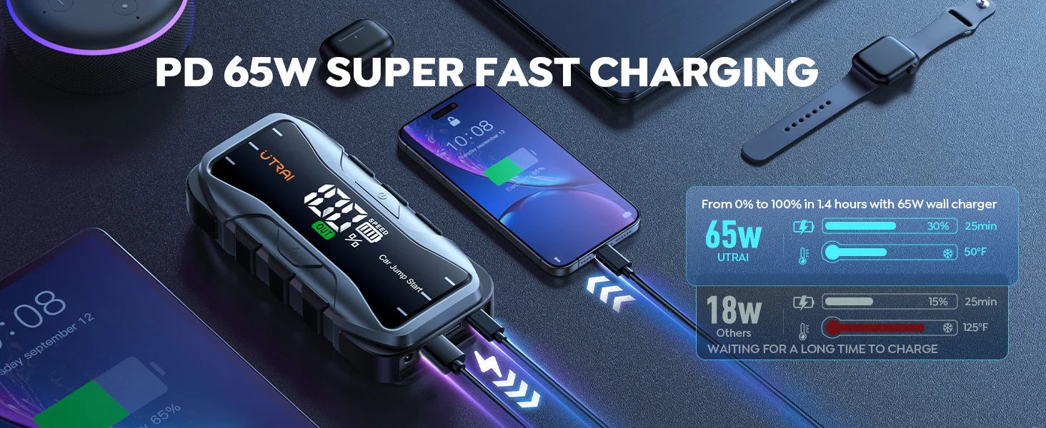 UTRAI 27000mAh Car Jump Starter Power Bank 6000A Car Booster Auto Dispositivo de partida de emergência Jump Start para gasolina diesel