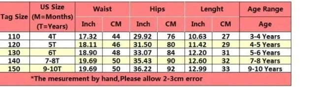 Shorts jeans estilo coreano para meninas de 1 a 7 anos, roupas curtas de verão para meninas, algodão macio, shorts jeans da moda, roupas para bebês meninas