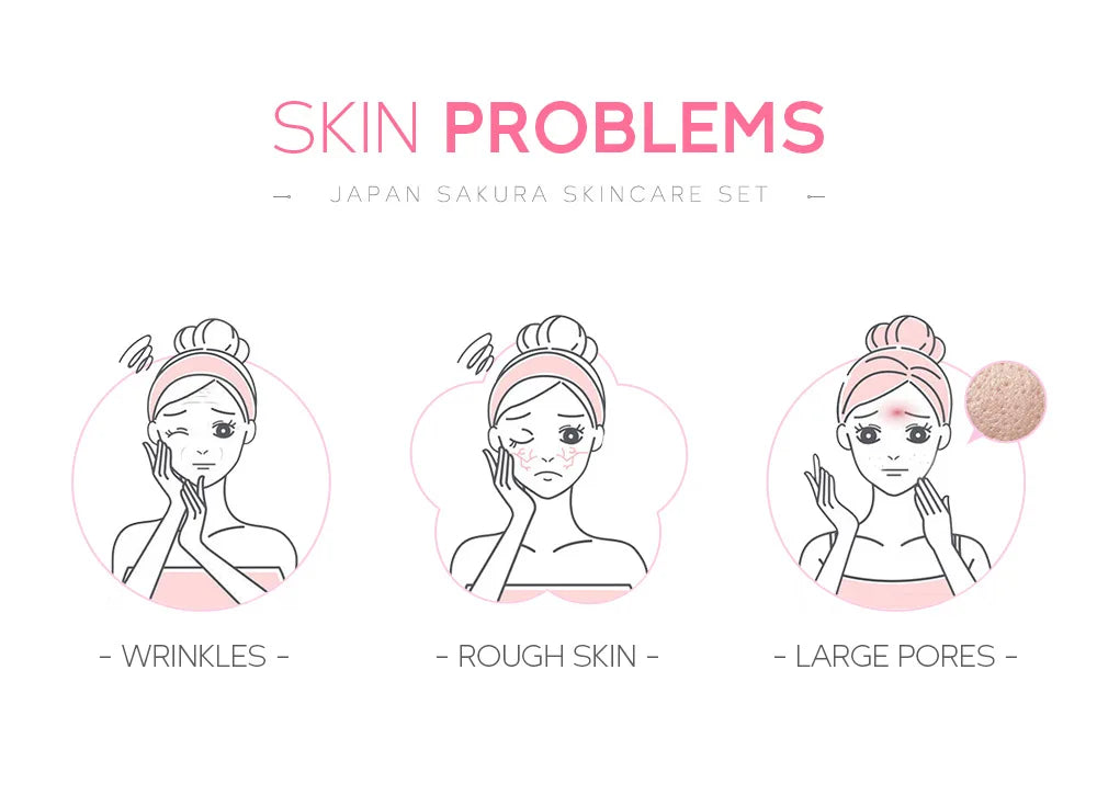 Conjuntos de cuidados com a pele Laikou Sakura com limpador, sérum, creme para os olhos, creme essencial, produtos de beleza para mulheres, presente de Natal.