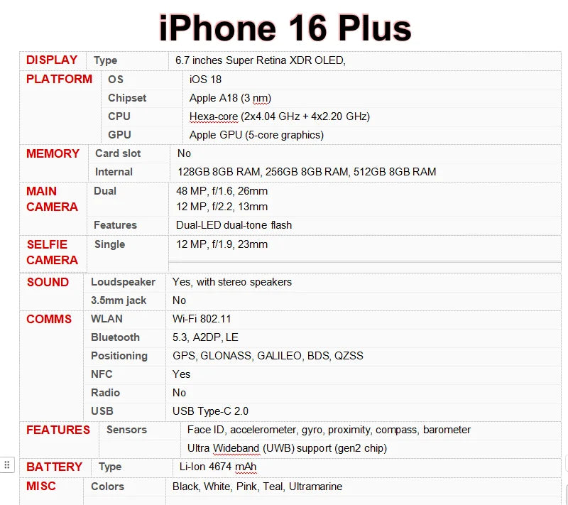 Original iphone 16 plus 16plus 128gb/256gb/512gb rom 8gb ram sim fress 5g celular pacote oficial parece novo