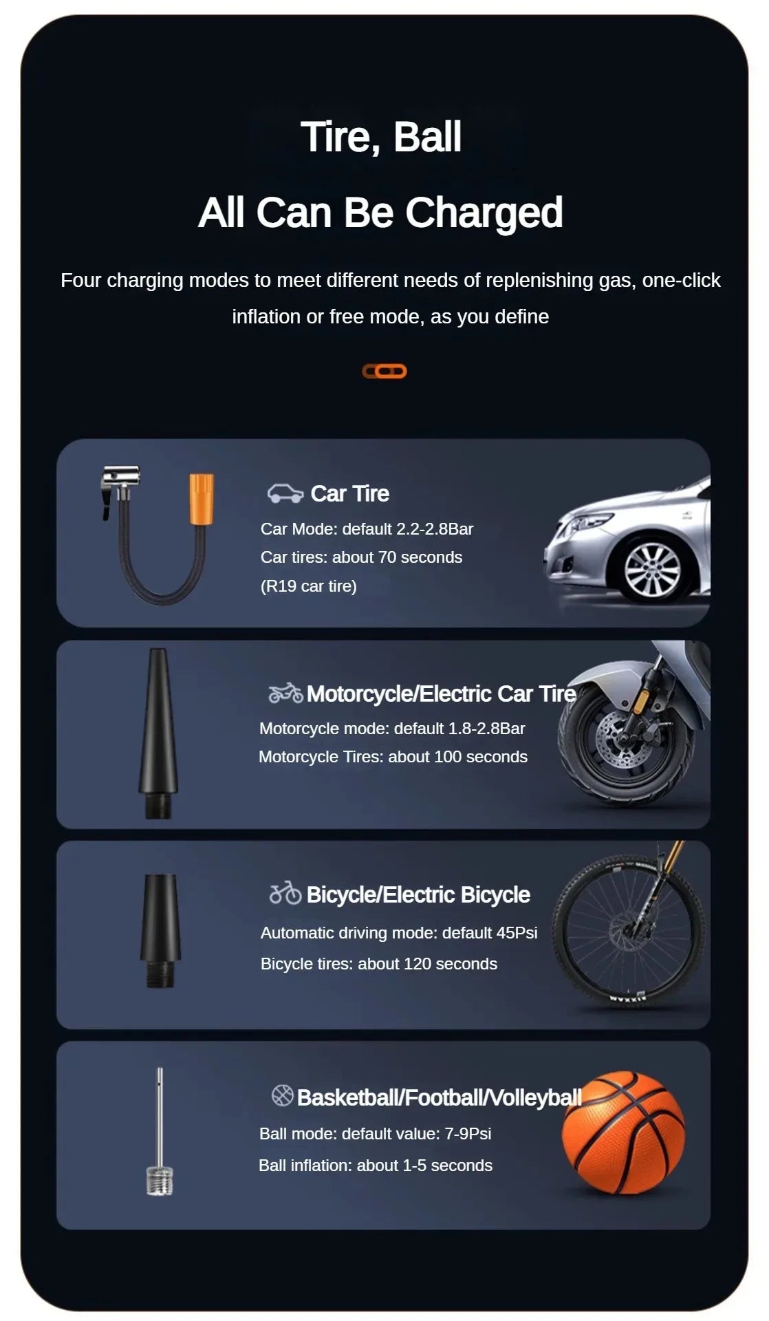 Bomba de Ar Sem Fio para Carro, Compressor de Ar, Inflador de Pneus com Luz LED, Inflador de Pneus Elétrico 150Psi para Carros, Motos e Bicicletas