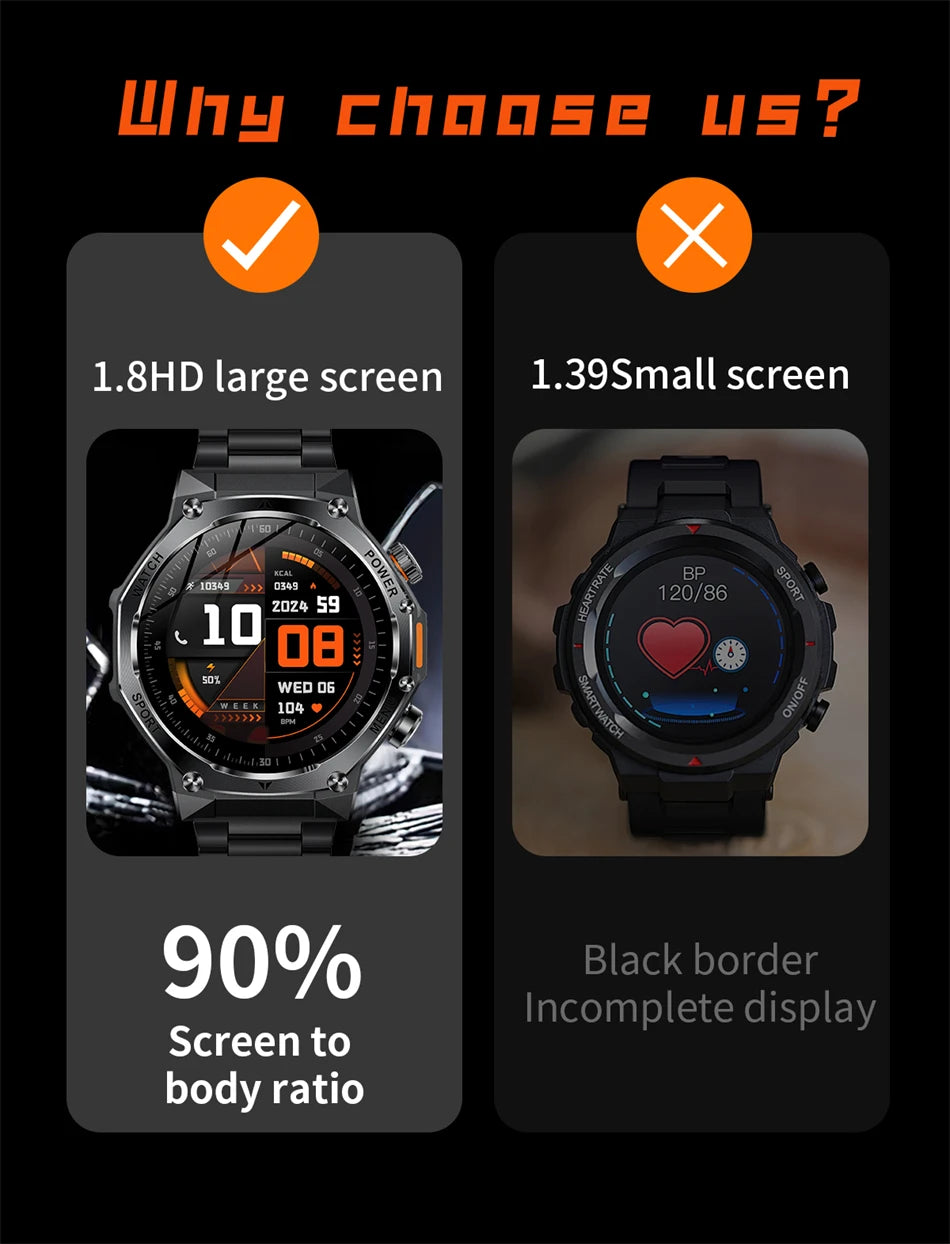 Novo relógio inteligente masculino 2025 chamada bluetooth um clique conexão relógios ip67 à prova dip67 água 800mah bateria smartwatch homem android ios