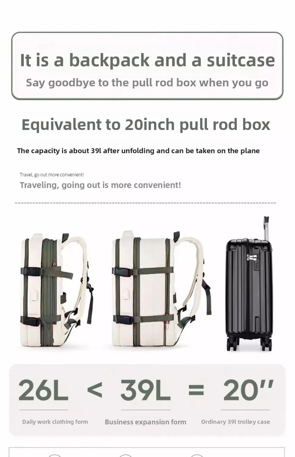 Mochila de viagem expansível de grande capacidade, bolsa de ombro dupla para viagens de negócios, montanhismo e transporte de computador