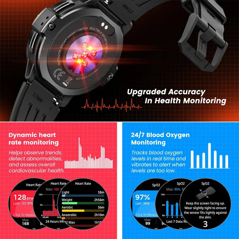 Novo original militar gps smartwatch relógio de fitness 3atm à prova dwaterproof água esportes relógios inteligentes para homem mulher luxo 2026 android