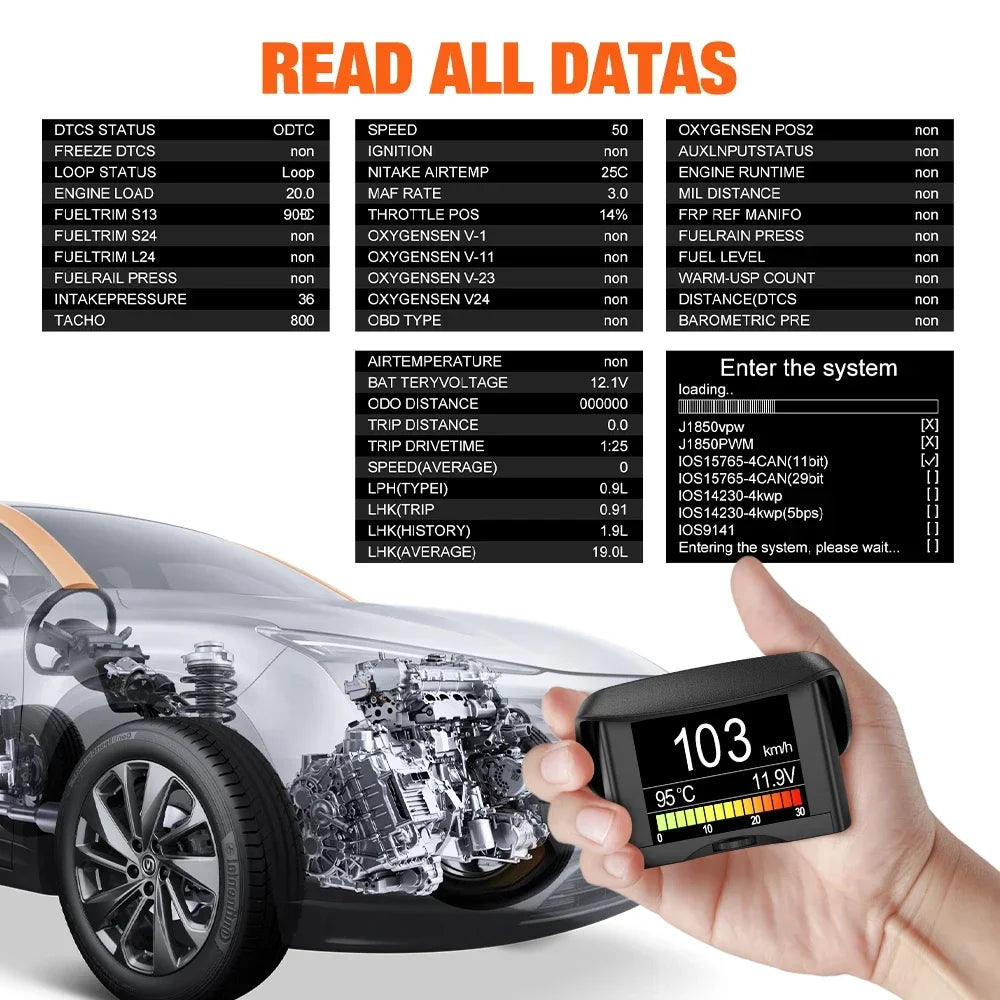 Ancel a202 computador on-board carro display digital velocidade consumo de combustível medidor de temperatura obd2 scanner automóvel