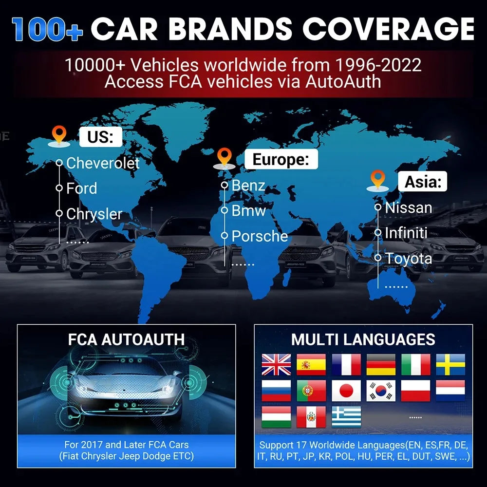 Atualização vitalícia gratuita KINGBOLEN K7 ALL System Ferramentas de diagnóstico de carro português Codificação ECU Teste ativo 28 reinicializações Scanner OBD PK LAUNCH X431 CRP919E BT