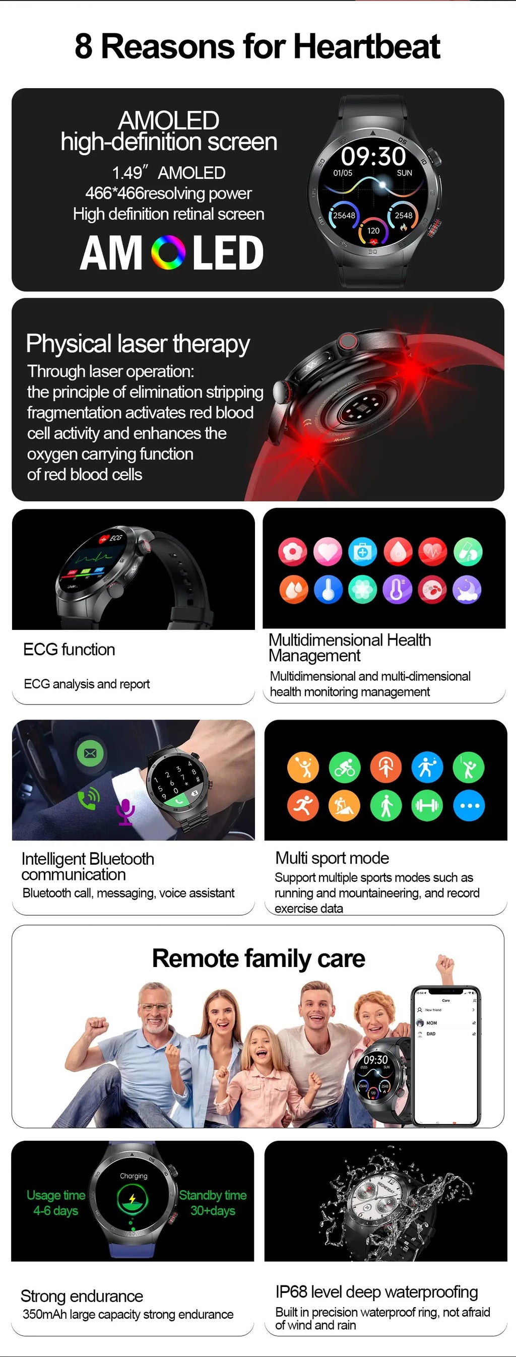 2025 novo tratamento a laser corpo e coração relógio inteligente masculino ecg + ppg ácido úrico gordura no sangue bluetooth chamada rastreador de saúde relógios inteligentes