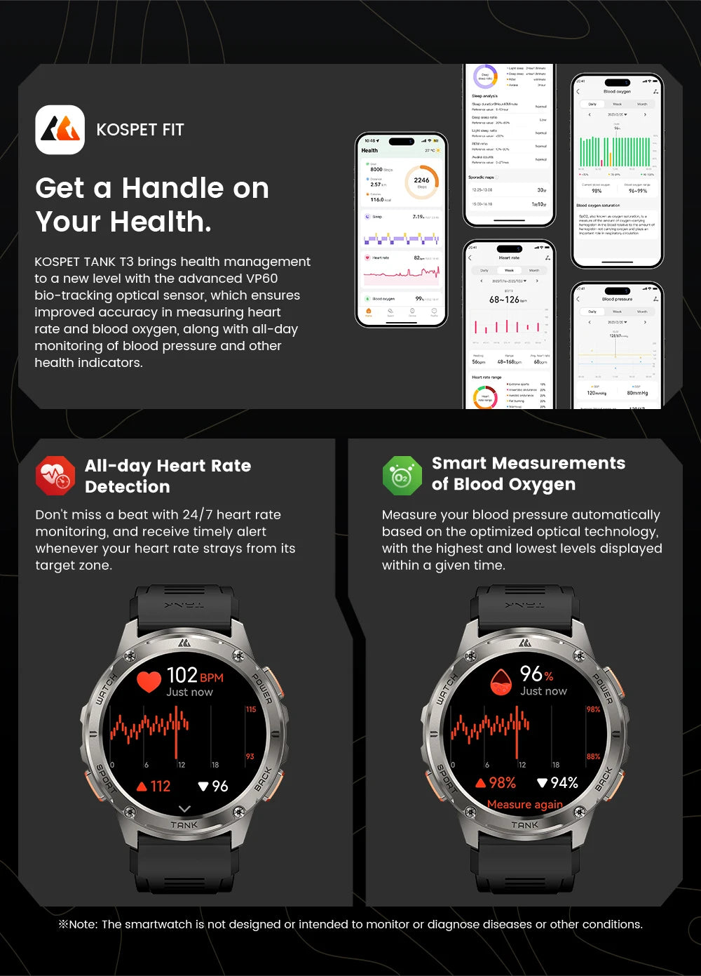 Original KOSPET TANK T3 Relógio Inteligente Para Homens Militar Smartwatch Mulheres Relógios de Fitness Digitais AMOLED AI Voz AOD Bluetooth