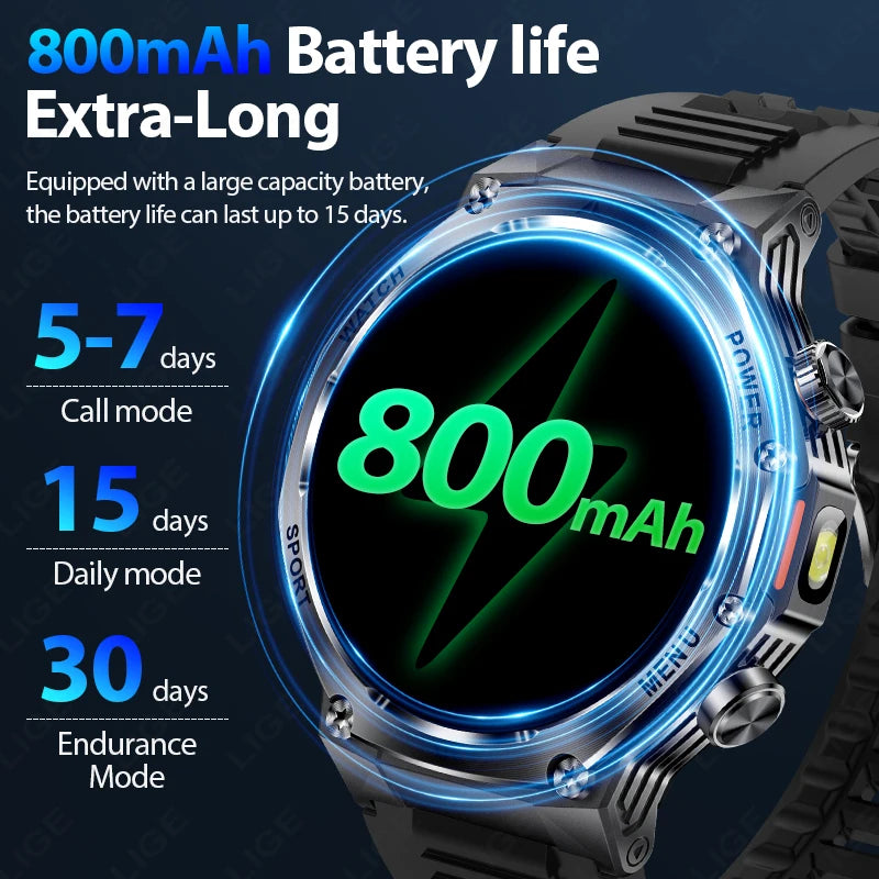 Novo relógio inteligente masculino 2025 chamada bluetooth um clique conexão relógios ip67 à prova dip67 água 800mah bateria smartwatch homem android ios