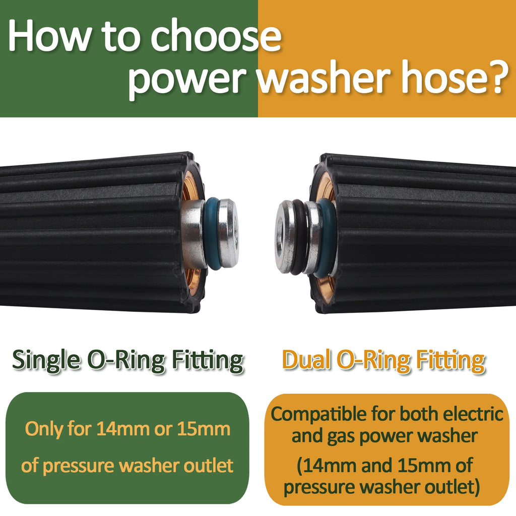 Mangueira de lavagem de alta pressão, cabo de mangueira para lavagem de carro, mangueira de extensão de limpeza de água M22-Pin 14/15 para karcher elitech interskol huter