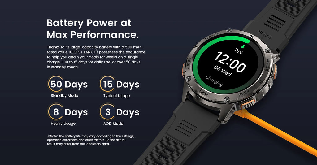 Original KOSPET TANK T3 Relógio Inteligente Para Homens Militar Smartwatch Mulheres Relógios de Fitness Digitais AMOLED AI Voz AOD Bluetooth