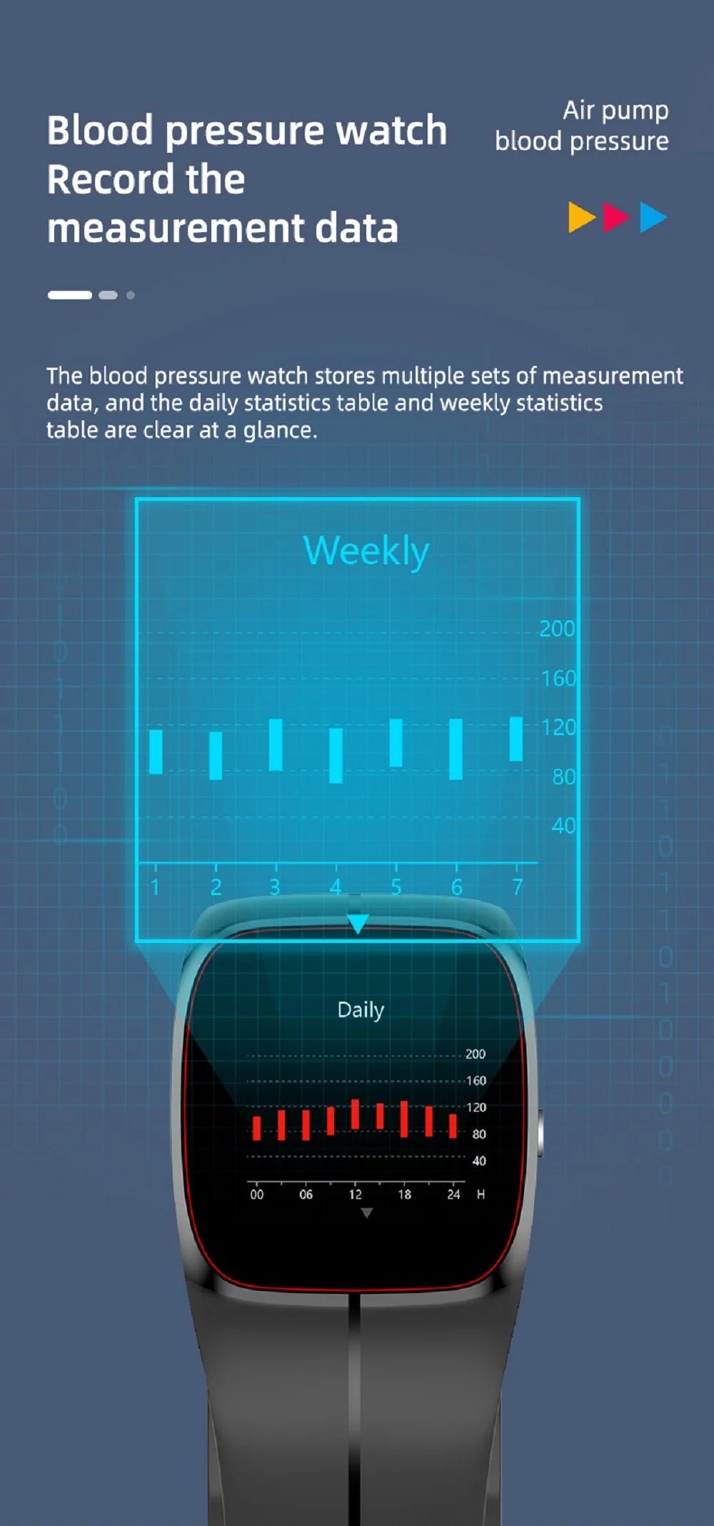 Oxigênio no sangue pressão arterial temperatura corporal monitor de freqüência cardíaca smartwatch masculino à prova dwaterproof água sono esporte saúde relógios inteligentes feminino