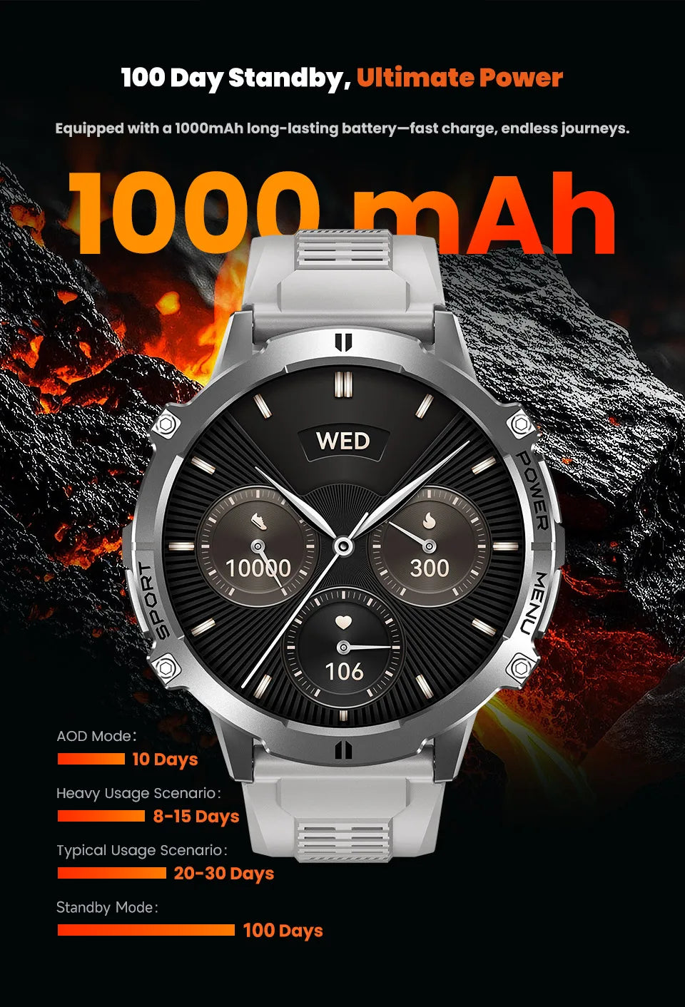 Relógio Inteligente Masculino T REX 3 com Tela AMOLED de 1.73", Bússola, Chamada BT, Resistente à Água 1ATM, Relógios Esportivos para Homens IOS Android 2026