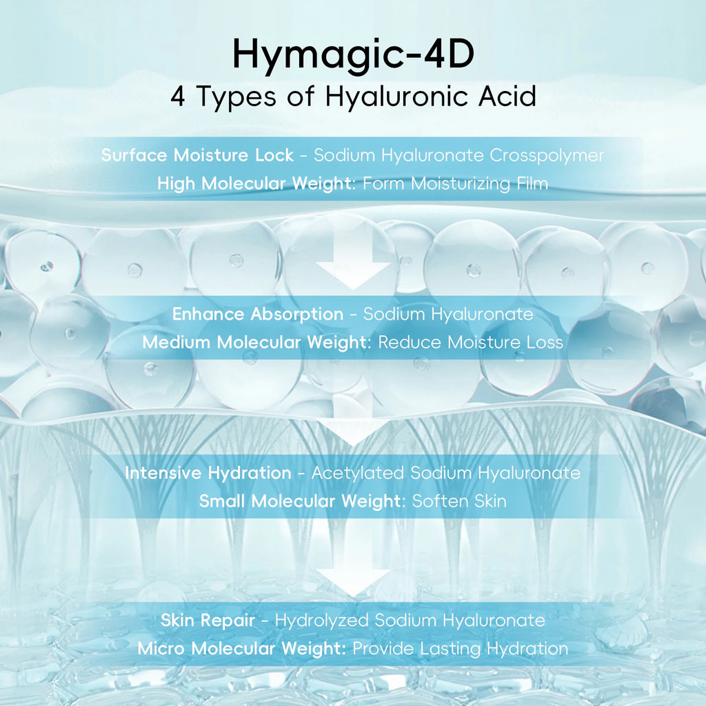 QUIYUM 8X H2O AquaVitalize Skincare Set 5PCS Kit de hidratação profunda Rugas Suavização Tratamento de aperto Conjunto de presente