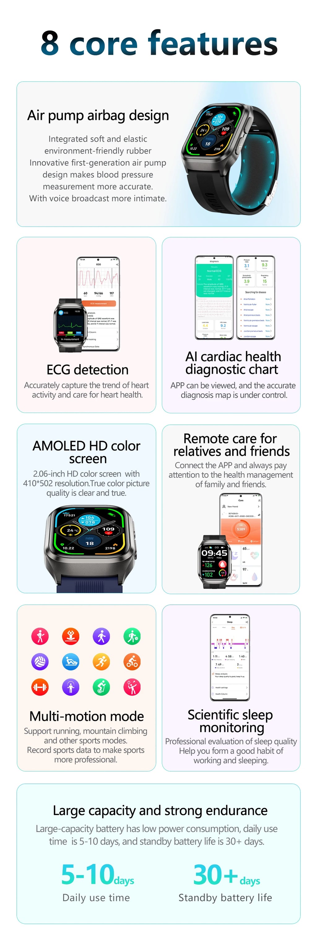 Novo Relógio de Saúde 2026: Medição Precisa de Pressão Arterial, Ácido Úrico e Lipídios no Sangue – Smartwatch Masculino e Feminino à Prova d'Água com Airbag