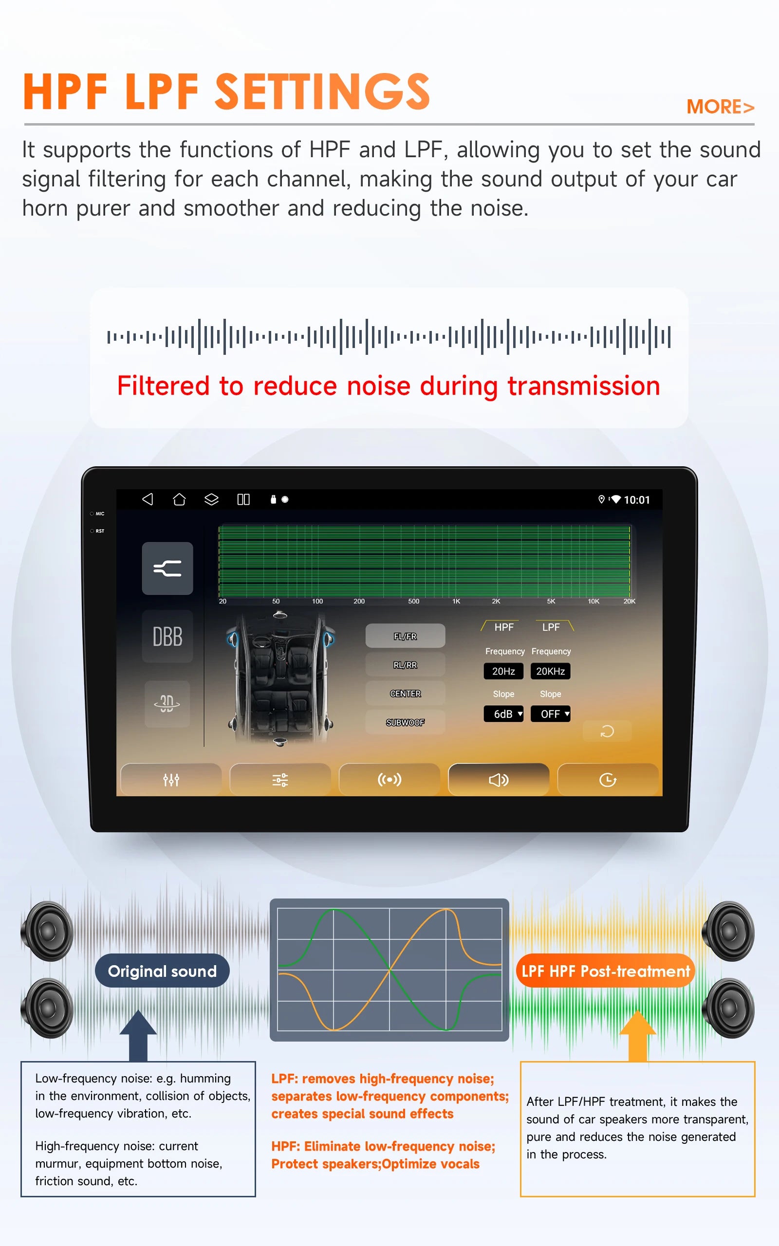 Rádio Android Auto Hizpo para Renault Logan 2 2012-2019 Sandero 2 2014-2019 4G Multimídia Automotiva GPS 2 din Estéreo CarPlay WIFI DSP