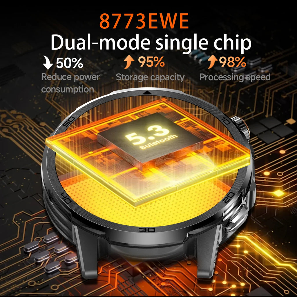 Novos Relógios Inteligentes Militares para Atividades ao Ar Livre 2026, Tela AMOLED de 1,85 polegadas, Bateria Grande de 1000mAh, À Prova D'água 10ATM, Chamada, Esportes, Pulseira Fitness Masculina