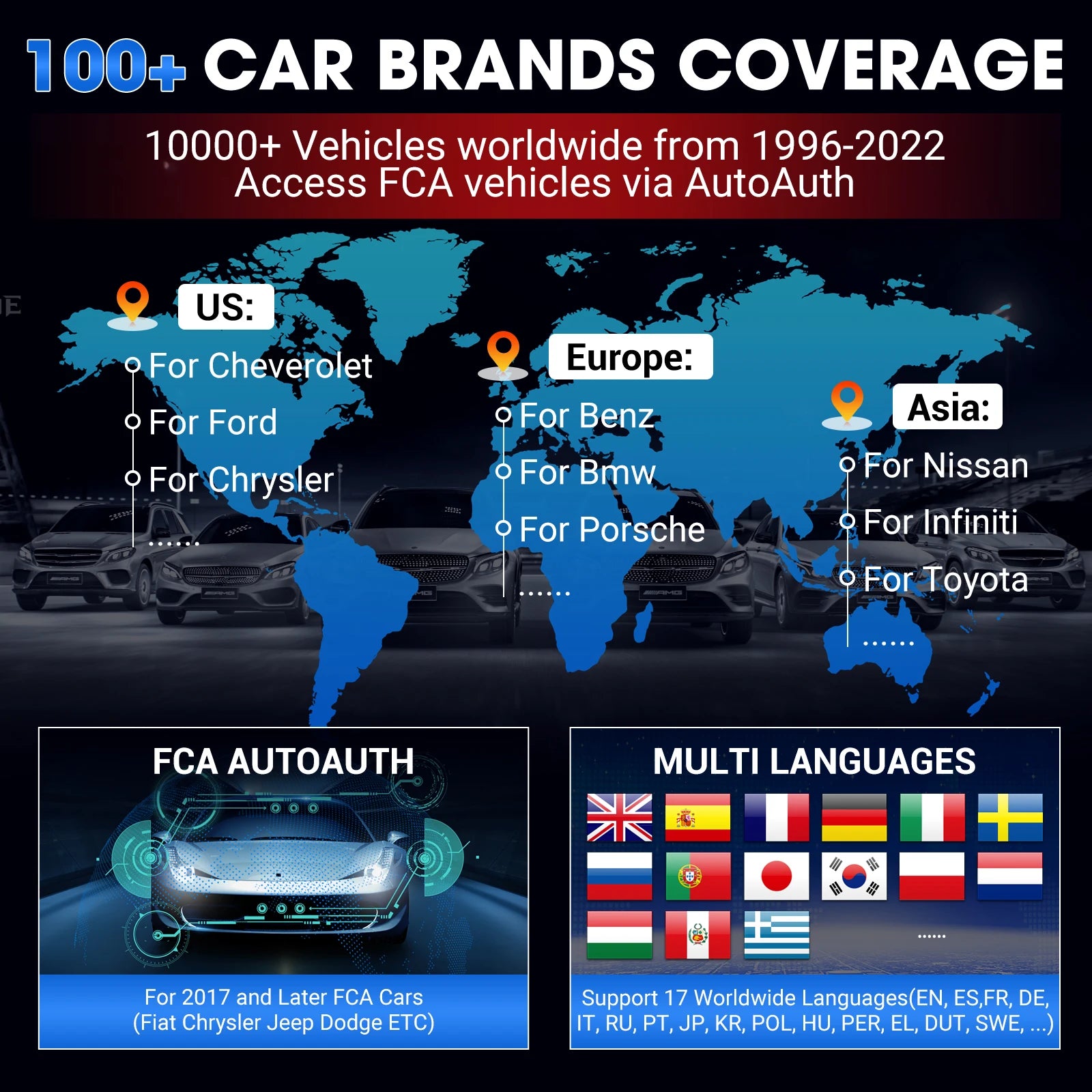 Atualização vitalícia gratuita KINGBOLEN K7 ALL System Ferramentas de diagnóstico de carro português Codificação ECU Teste ativo 28 reinicializações Scanner OBD PK LAUNCH X431 CRP919E BT