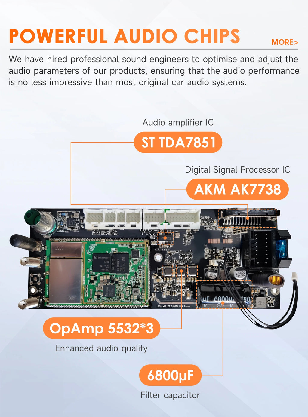 Rádio Android Auto Hizpo para Renault Logan 2 2012-2019 Sandero 2 2014-2019 4G Multimídia Automotiva GPS 2 din Estéreo CarPlay WIFI DSP
