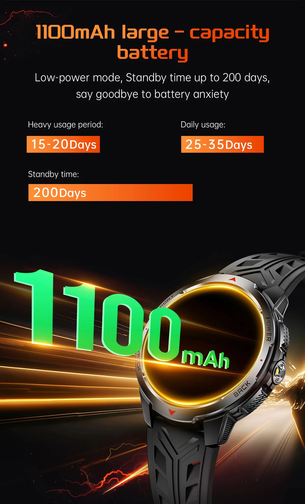 Relógios Inteligentes LIGE Novos com Bateria de 1100mAh para Homens, Esportes ao Ar Livre, Lanterna LED, Bússola, Relógio Inteligente Masculino com Chamada Bluetooth