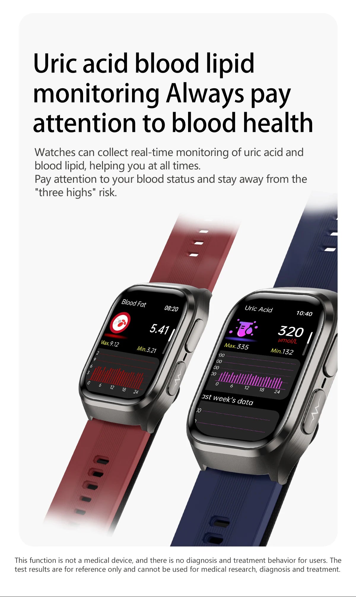 Novo Relógio de Saúde 2026: Medição Precisa de Pressão Arterial, Ácido Úrico e Lipídios no Sangue – Smartwatch Masculino e Feminino à Prova d'Água com Airbag