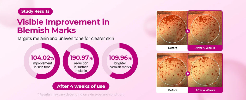 Dr.Melaxin Lumi Firm & Lift Duo |   Sérum coreano de colágeno para o rosto, que firma, preenche e refina a pele, aumentando a densidade e a reparação da pele.