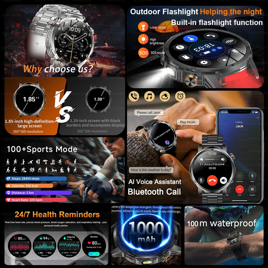 Novos Relógios Inteligentes Militares para Atividades ao Ar Livre 2026, Tela AMOLED de 1,85 polegadas, Bateria Grande de 1000mAh, À Prova D'água 10ATM, Chamada, Esportes, Pulseira Fitness Masculina
