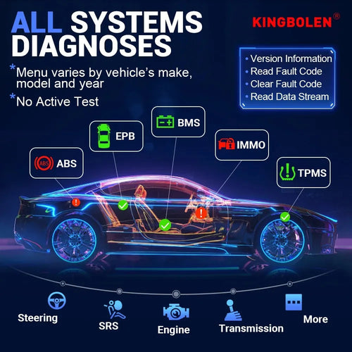 Atualização vitalícia gratuita KINGBOLEN K7 ALL System Ferramentas de diagnóstico de carro português Codificação ECU Teste ativo 28 reinicializações Scanner OBD PK LAUNCH X431 CRP919E BT